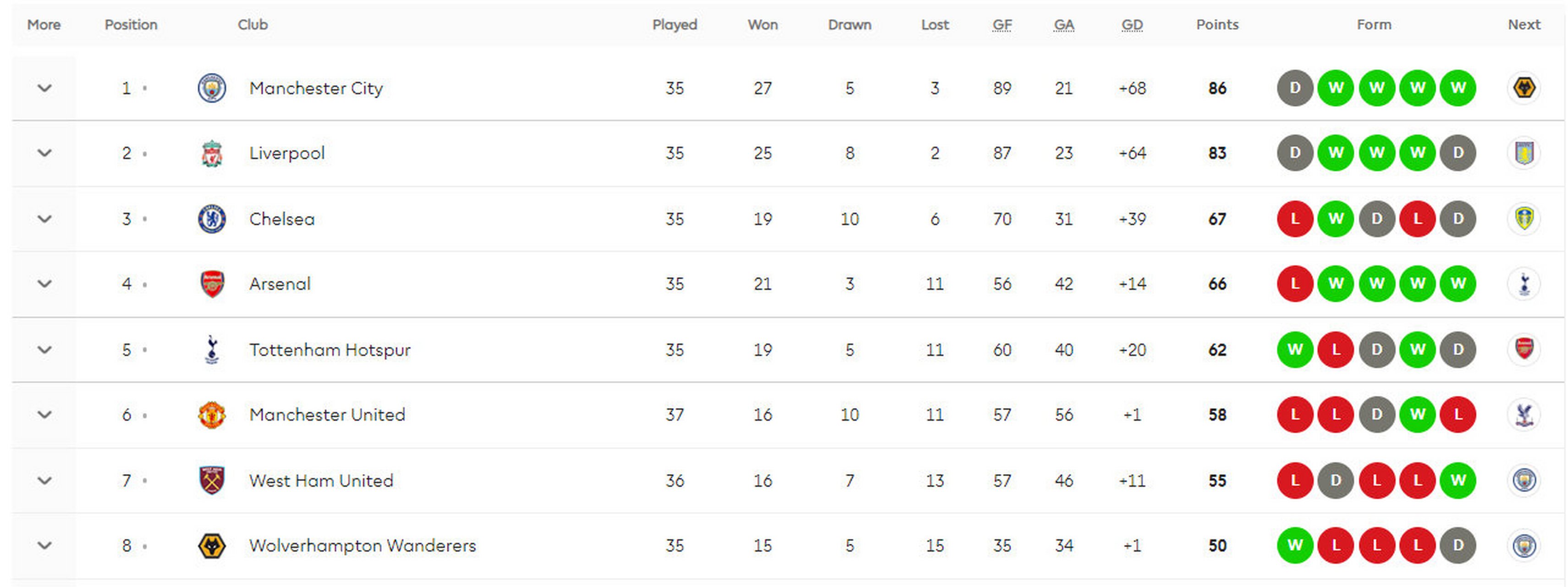 澳亚国际app-切尔西连胜，继续稳固前四位置