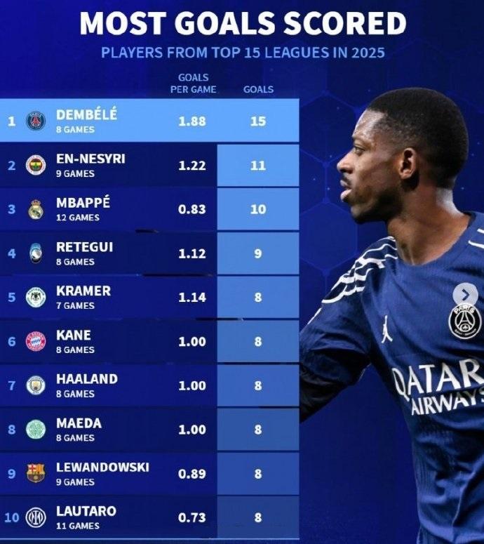 澳亚国际最新版本-巴黎圣日耳曼豪赌转会市场，引进实力派新星