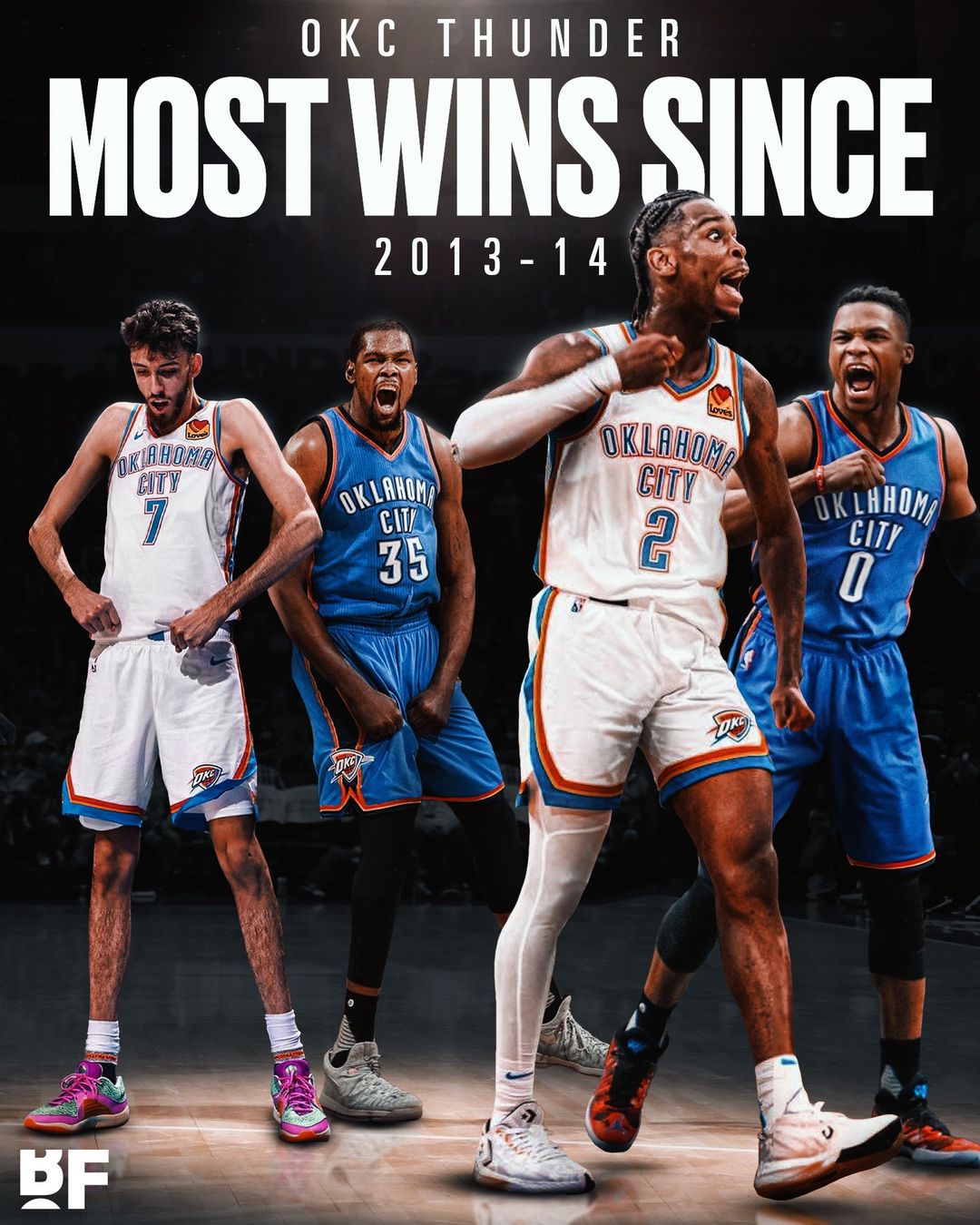 澳亚国际在线登录-雷霆队主帅高看年轻球员潜力，积极培养新生力量的简单介绍